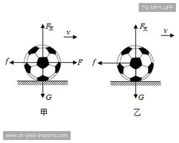 足球运动员的健康管理与恢复方案